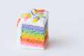 Birthday Cake Charm